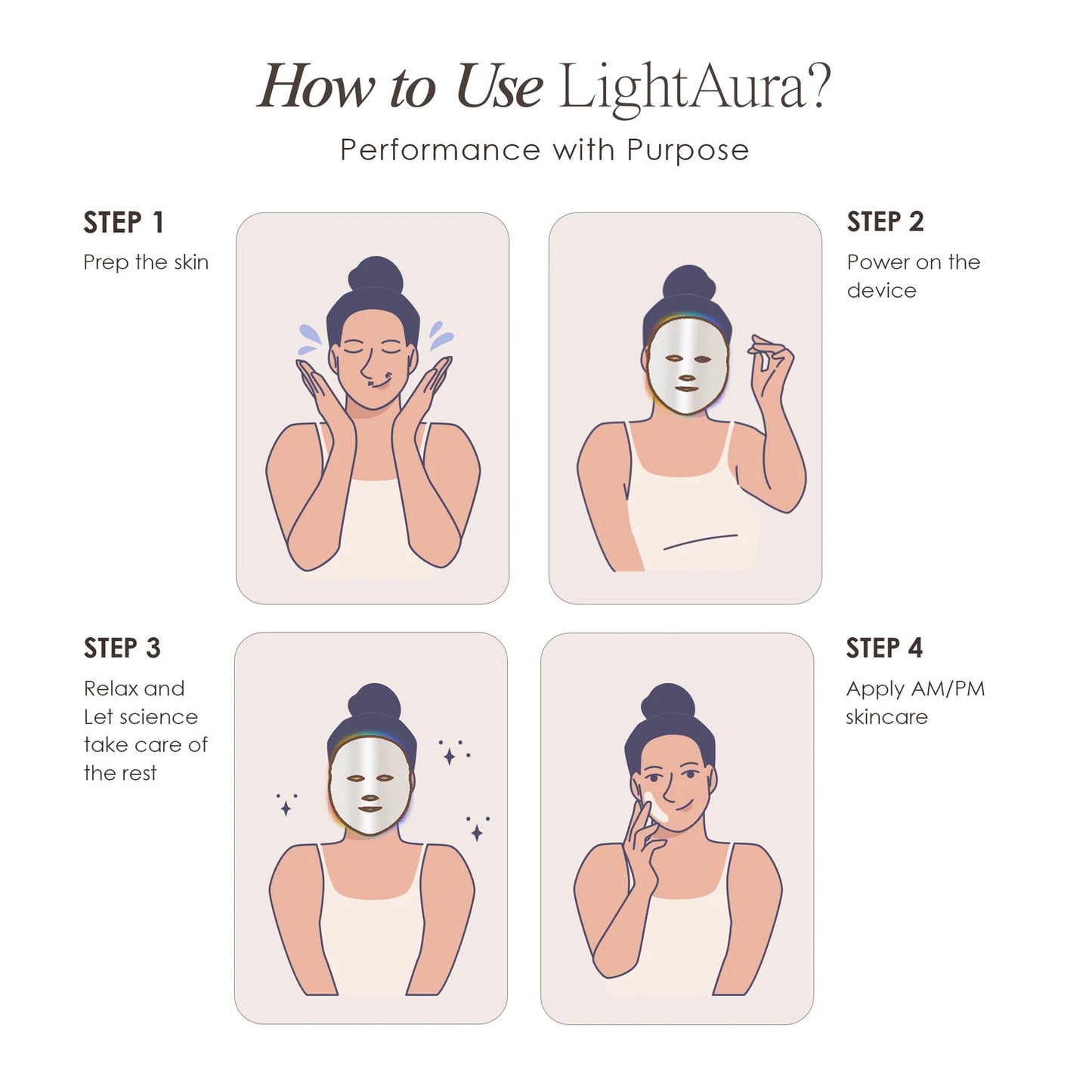 Yael Amari™ | Red Light Therapy Mask LED Face Mask