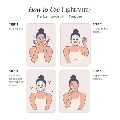 Yael Amari™ | Red Light Therapy Mask LED Face Mask