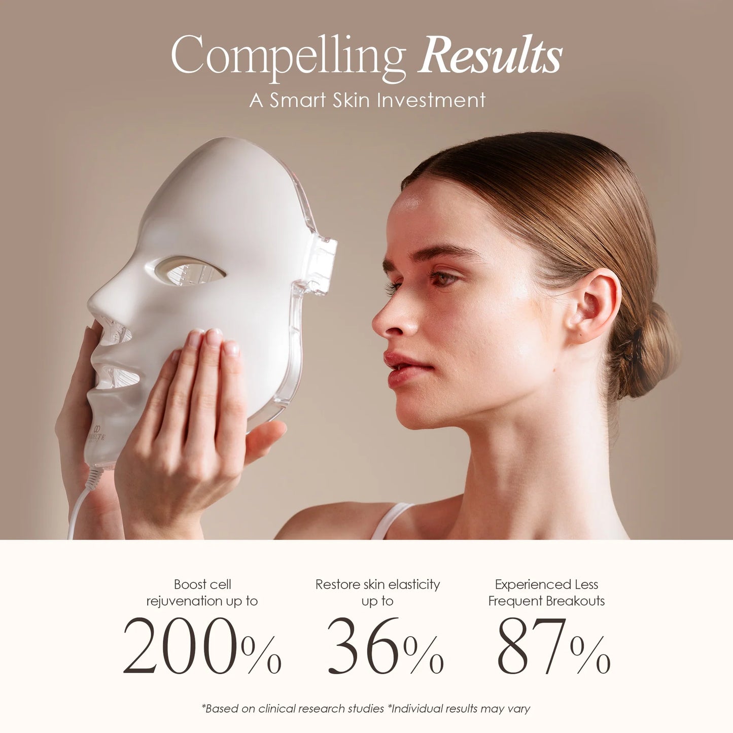 Yael Amari™ | Red Light Therapy Mask LED Face Mask