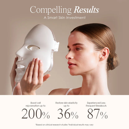 Yael Amari™ | Red Light Therapy Mask LED Face Mask